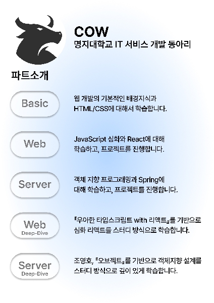 COW_전공진로페스티벌_소개자료 대표이미지